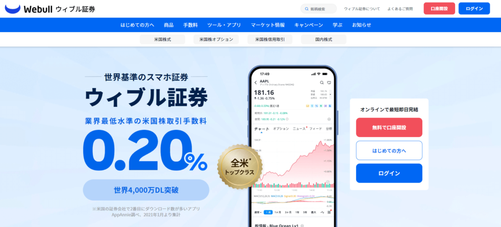 2位：ウィブル証券