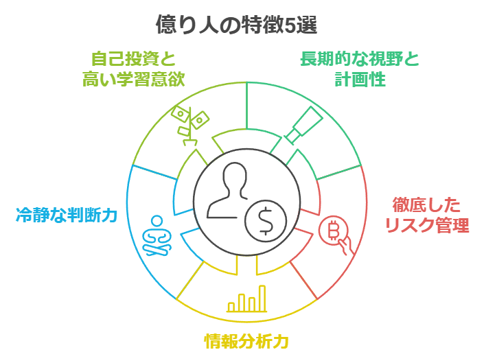 億り人が持つ5つの特徴