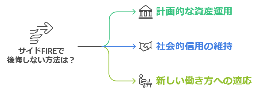 サイドFIREで後悔した？失敗しないための秘訣3選