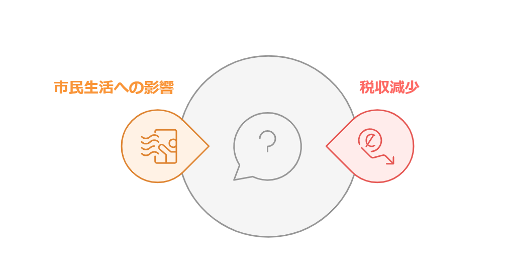 103万の壁はなぜすぐ上がらない？デメリットから考察