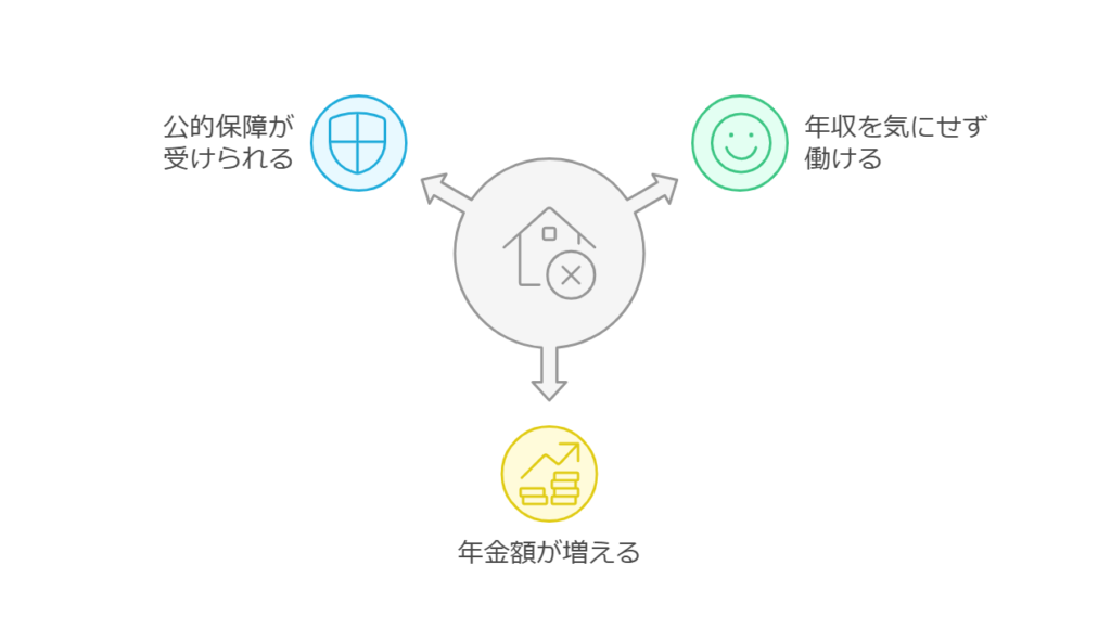 106万の壁が撤廃されるメリットとは？労働者の視点で3つ解説