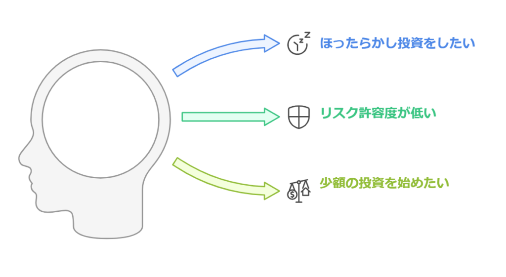 不動産クラウドファンディングがおすすめな人の特徴3つ