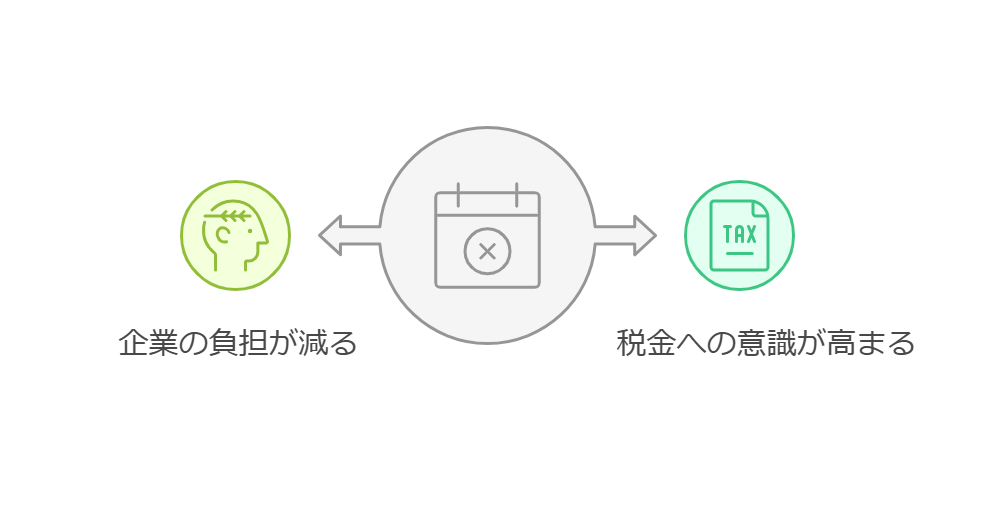 年末調整廃止のメリット